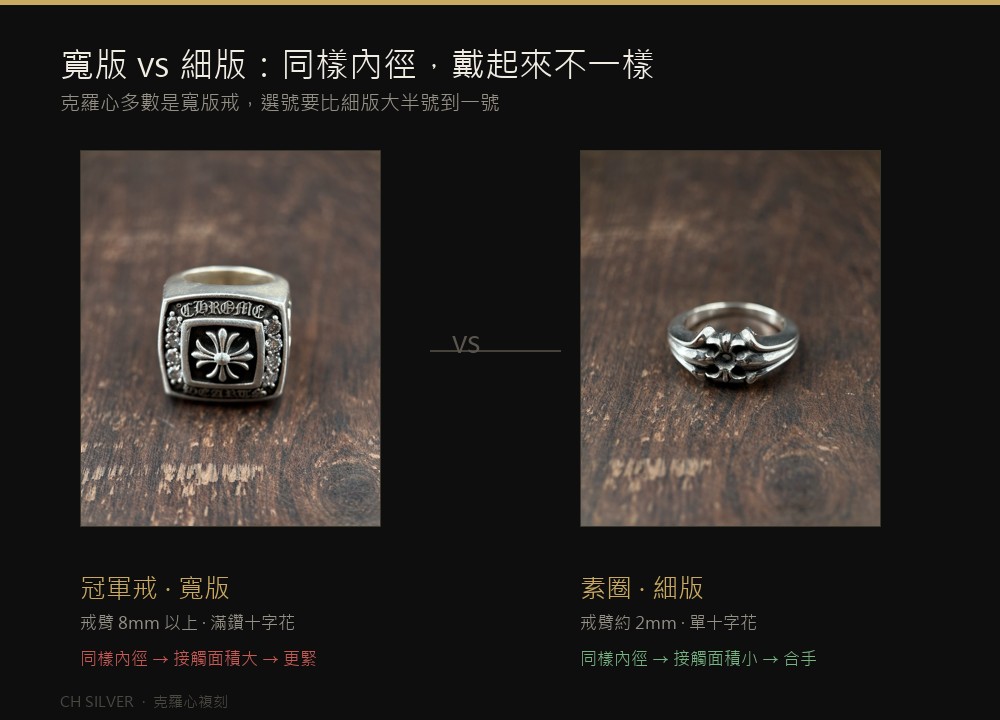 克羅心寬版戒指與細版戒指對比